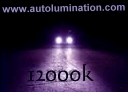 Headlights HID 12000K