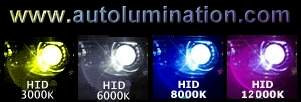 HID Headlight Colors